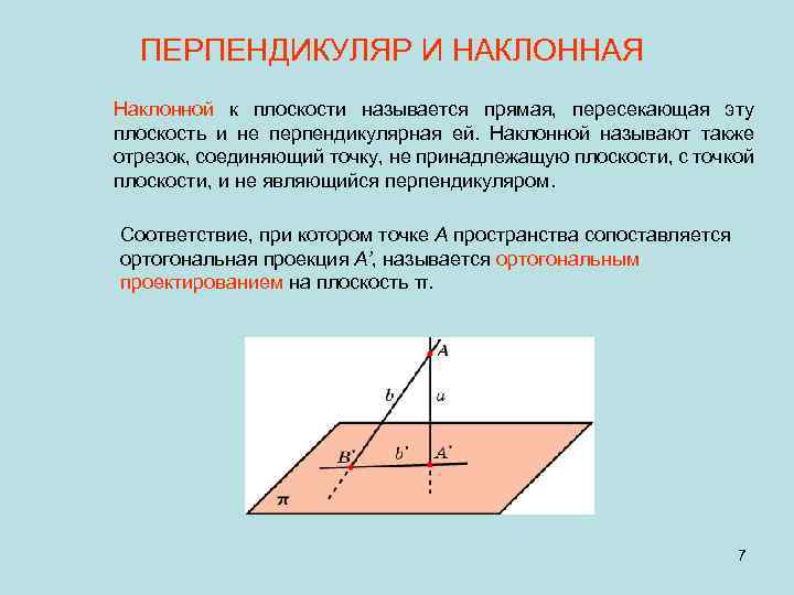 Перпендикуляр и наклонная презентация