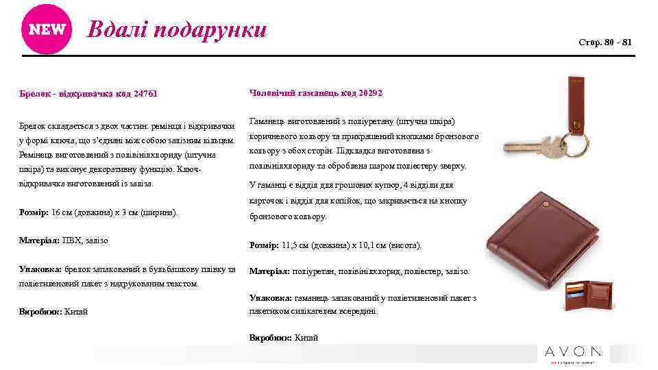 Вдалі подарунки Брелок - відкривачка код 24761 Брелок складається з двох частин: ремінця і