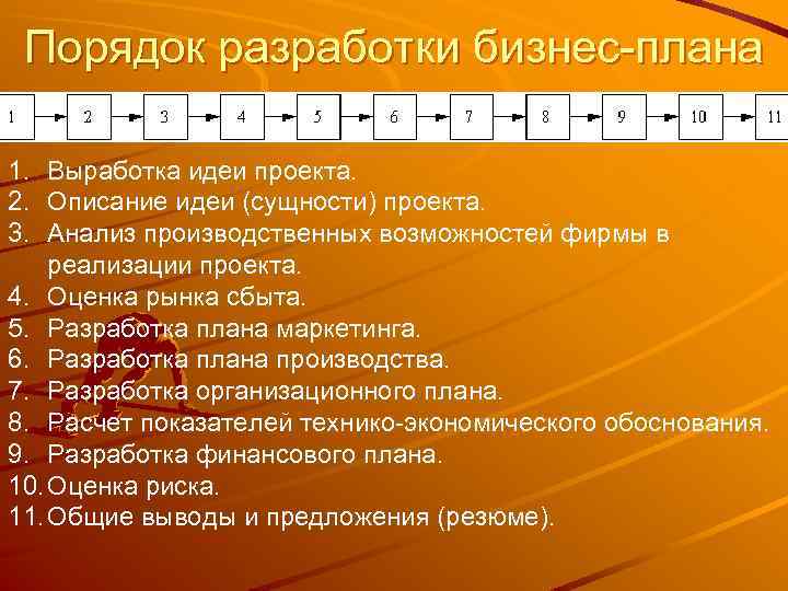 Порядок разработки бизнес-плана 1. Выработка идеи проекта. 2. Описание идеи (сущности) проекта. 3. Анализ