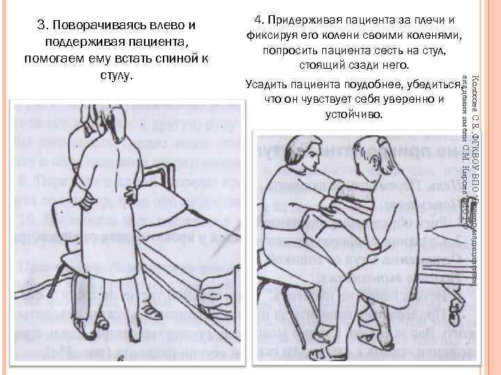 Перемещение пациента в постели презентация