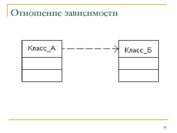 Отношение зависимости     17 