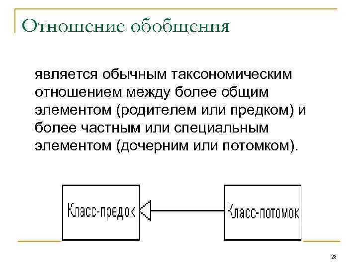 Отношение обобщения  является обычным таксономическим отношением между более общим элементом (родителем или предком)