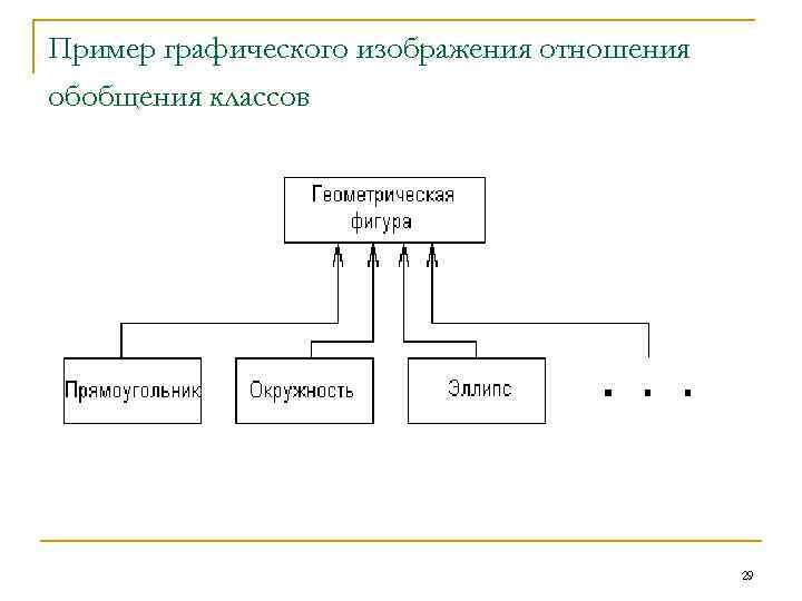 Примеры графических изображений