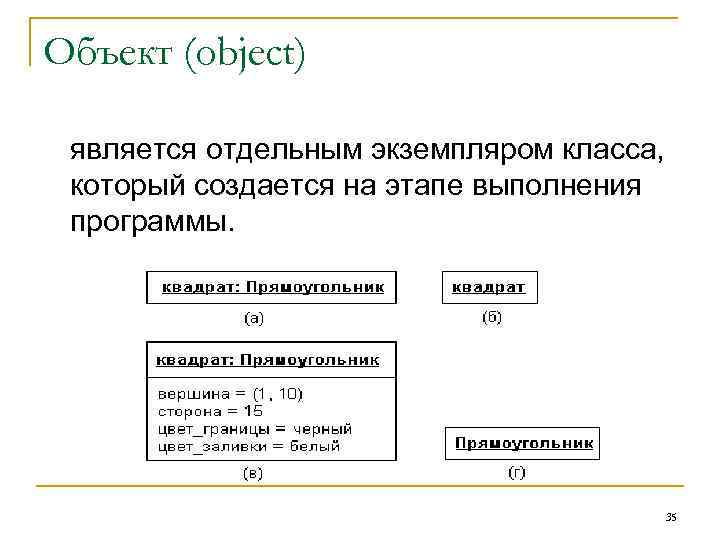 Объект (object)  является отдельным экземпляром класса,  который создается на этапе выполнения программы.