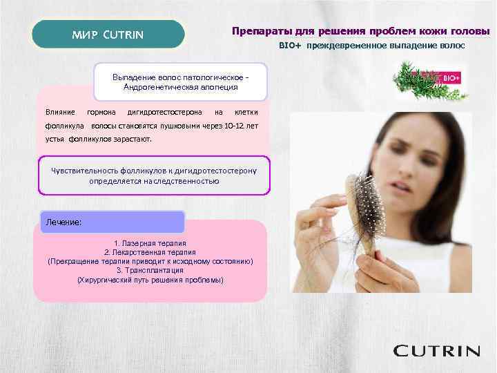Препараты для решения проблем кожи головы МИР CUTRIN BIO+ преждевременное выпадение волос Выпадение волос
