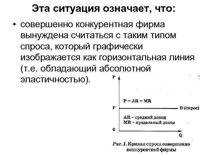 Что означает ситуация. Совершенно конкурентная фирма. Совершенно конкурентная фирма это фирма которая. Понятие «совершенно конкурентная фирма». Понятие совершенной конкурентной фирмы.