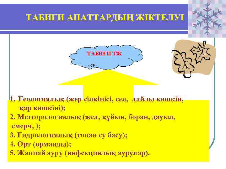  ТАБИҒИ АПАТТАРДЫҢ ЖІКТЕЛУІ ТАБИҒИ ТЖ 1. Геологиялық (жер сілкінісі, сел, лайлы көшкін, қар