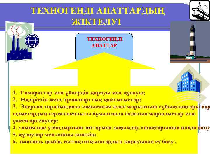  ТЕХНОГЕНДІ АПАТТАРДЫҢ ЖІКТЕЛУІ ТЕХНОГЕНДІ АПАТТАР 1. Ғимараттар мен үйлердің қирауы мен құлауы; 2.