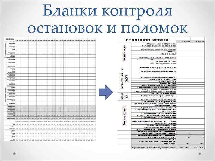 Бланки контроля остановок и поломок 