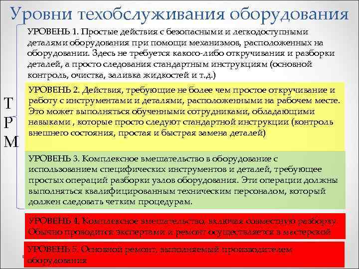 Уровни техобслуживания оборудования УРОВЕНЬ 1. Простые действия с безопасными и легкодоступными деталями оборудования при