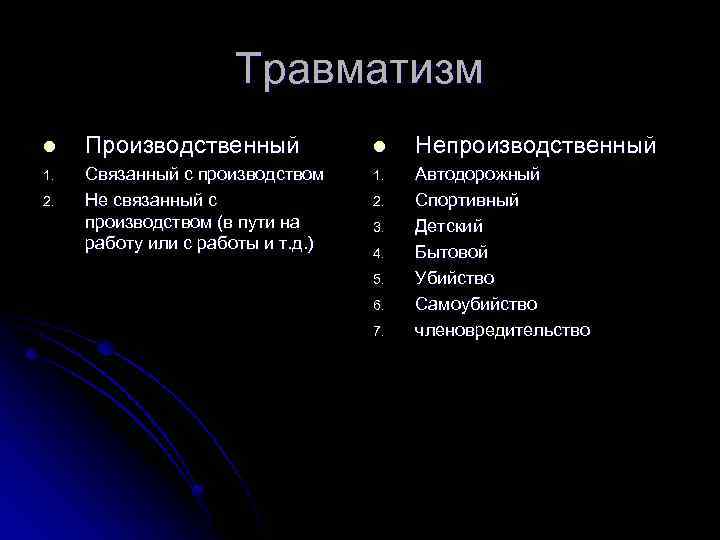 Травматизм l Производственный l Непроизводственный 1. Связанный с производством Не связанный с производством (в