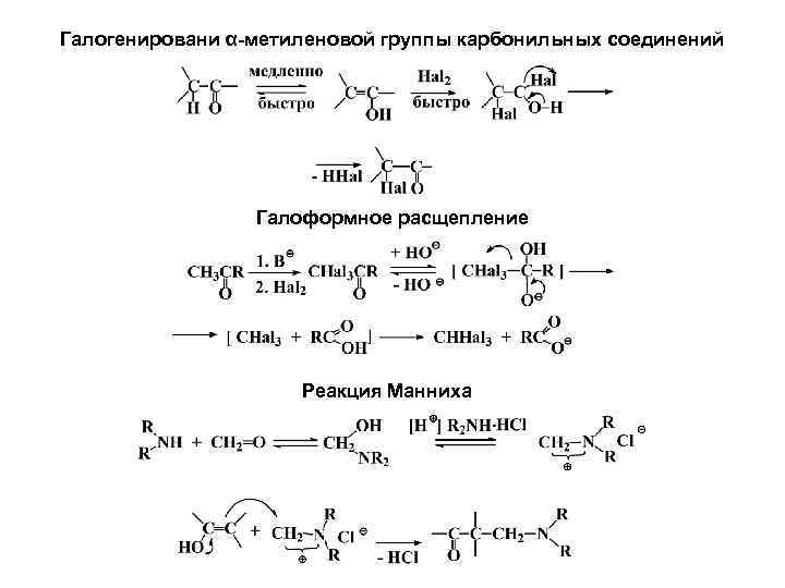 Галогенировани α-метиленовой группы карбонильных соединений Галоформное расщепление Реакция Манниха 