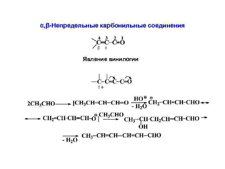 α, β-Непредельные карбонильные соединения Явление винилогии 