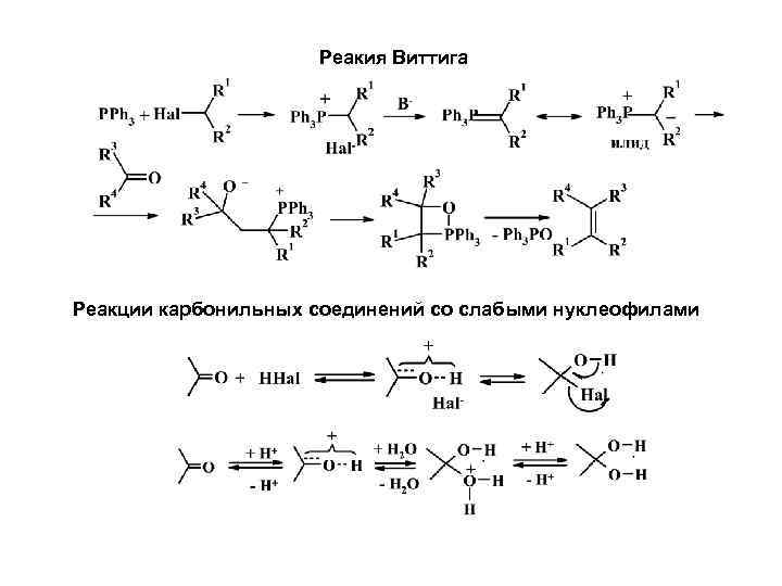 Реакия Виттига Реакции карбонильных соединений со слабыми нуклеофилами 