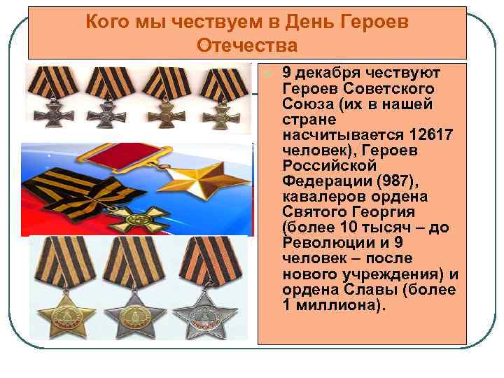 Кого мы чествуем в День Героев Отечества l 9 декабря чествуют Героев Советского Союза