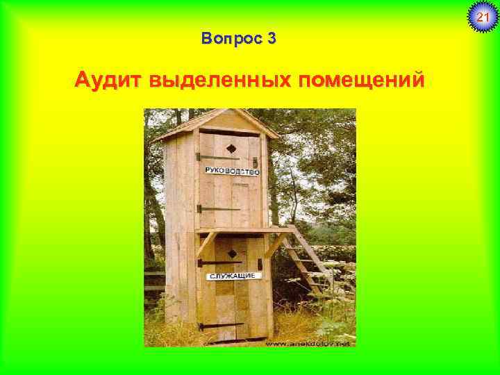 21 Вопрос 3 Аудит выделенных помещений 