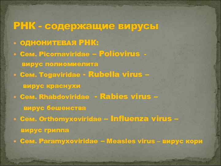 РНК - содержащие вирусы РНК: Сем. Picornaviridae – Poliovirus - ОДНОНИТЕВАЯ вирус полиомиелита Cем.