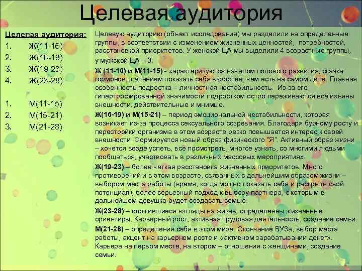 Целевая аудитория: 1. Ж(11 -16) 2. Ж(16 -19) 3. Ж(19 -23) 4. Ж(23 -28)