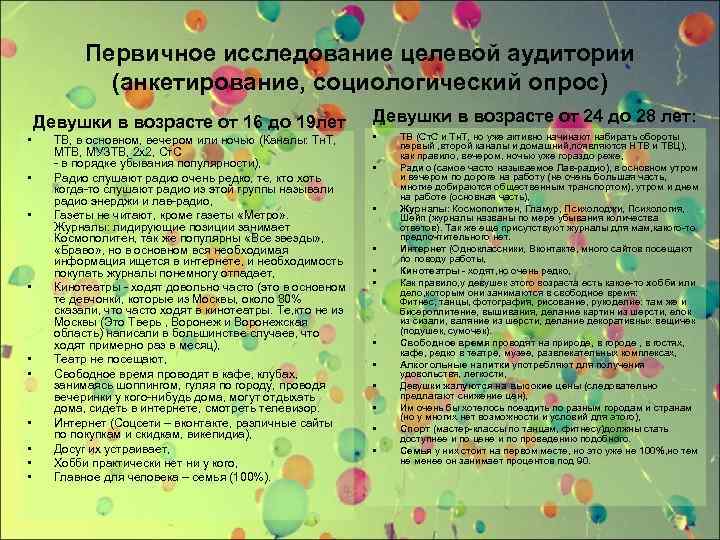 Первичное исследование целевой аудитории (анкетирование, социологический опрос) Девушки в возрасте от 16 до 19