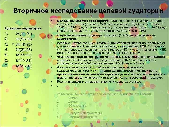 Вторичное исследование целевой аудитории • Целевая аудитория: 1. Ж(11 -16) 2. Ж(16 -19) 3.
