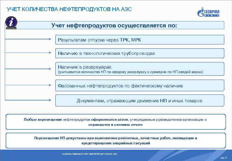 Журнал учета поступивших нефтепродуктов по азс образец заполнения