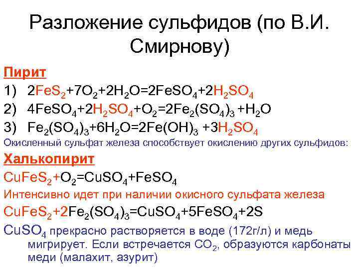 Разложение сульфита железа