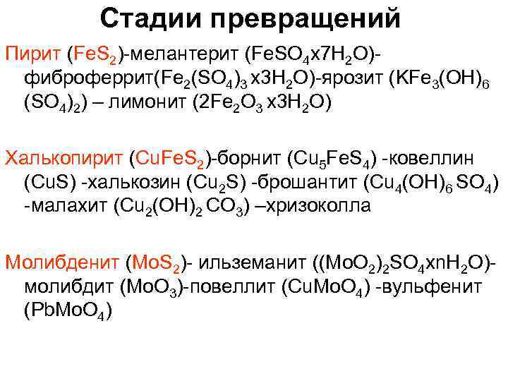 Стадии превращений Пирит (Fe. S 2)-мелантерит (Fe. SO 4 x 7 H 2 O)фиброферрит(Fe