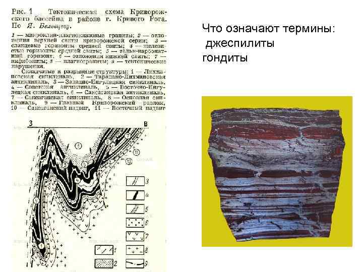 Что означают термины: джеспилиты гондиты 