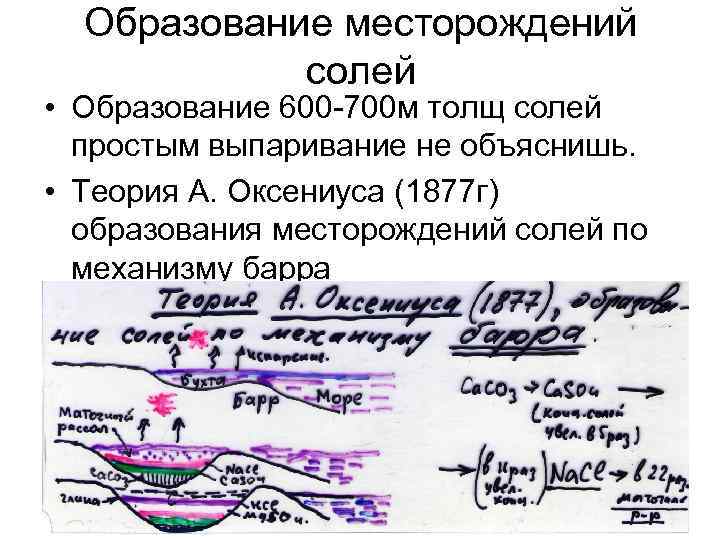 Образование месторождений солей • Образование 600 -700 м толщ солей простым выпаривание не объяснишь.