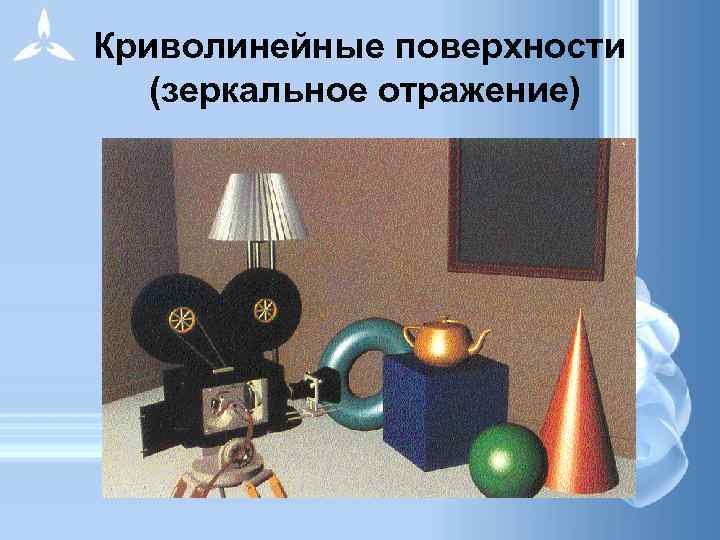 Криволинейные поверхности (зеркальное отражение) 