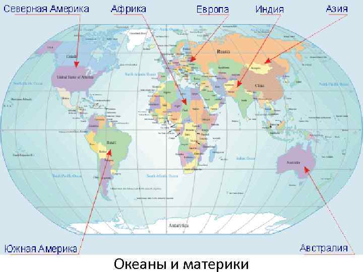 Океаны и материки 