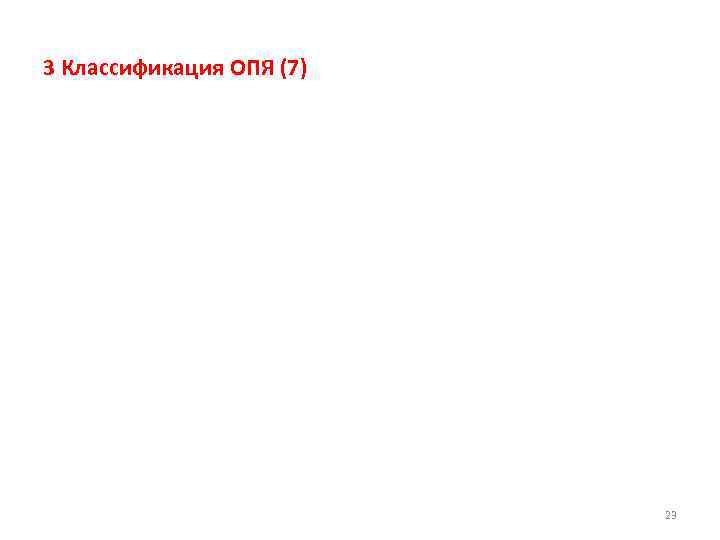 3 Классификация ОПЯ (7) 23 