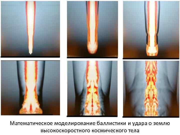 Математическое моделирование баллистики и удара о землю высокоскоростного космического тела 