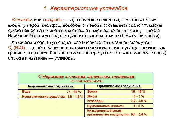1. Характеристика углеводов Углеводы, или сахариды, — органические вещества, в состав которых входит углерод,