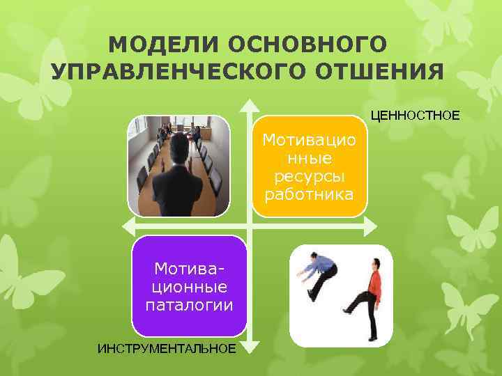 МОДЕЛИ ОСНОВНОГО УПРАВЛЕНЧЕСКОГО ОТШЕНИЯ ЦЕННОСТНОЕ Мотивацио нные ресурсы работника Мотивационные паталогии ИНСТРУМЕНТАЛЬНОЕ 