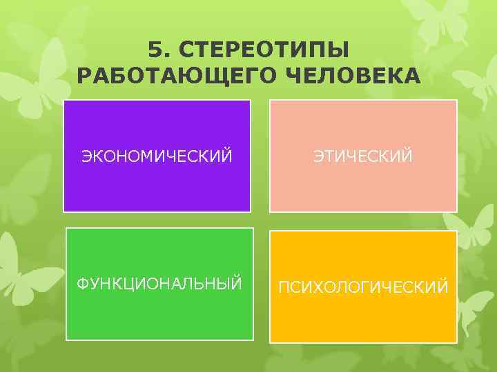 5. СТЕРЕОТИПЫ РАБОТАЮЩЕГО ЧЕЛОВЕКА ЭКОНОМИЧЕСКИЙ ЭТИЧЕСКИЙ ФУНКЦИОНАЛЬНЫЙ ПСИХОЛОГИЧЕСКИЙ 