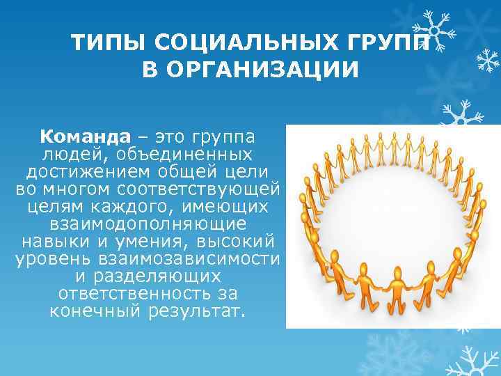 ТИПЫ СОЦИАЛЬНЫХ ГРУПП В ОРГАНИЗАЦИИ Команда – это группа людей, объединенных достижением общей цели