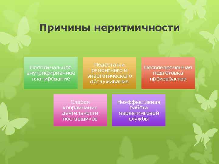 Причины неритмичности Неоптимальное внутрифирменное планирование Недостатки ремонтного и энергетического обслуживания Слабая координация деятельности поставщиков