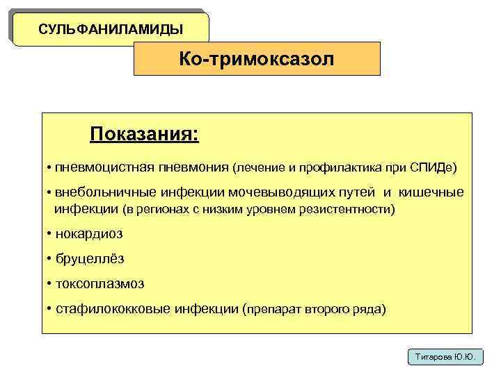 СУЛЬФАНИЛАМИДЫ Ко-тримоксазол Показания: • пневмоцистная пневмония (лечение и профилактика при СПИДе) • внебольничные инфекции