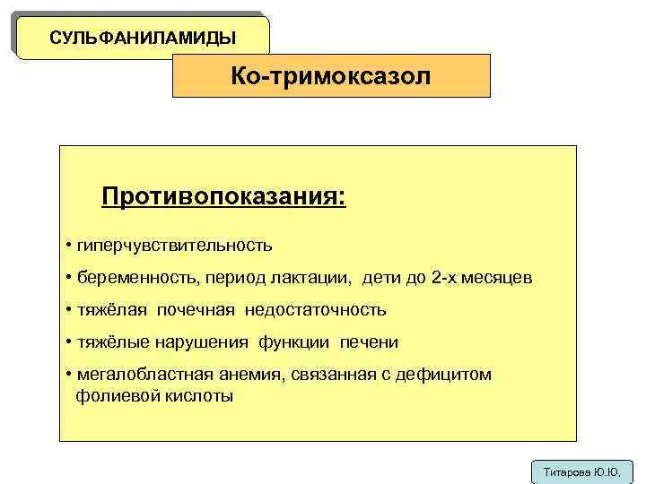 СУЛЬФАНИЛАМИДЫ Ко-тримоксазол Противопоказания: • гиперчувствительность • беременность, период лактации, дети до 2 -х месяцев