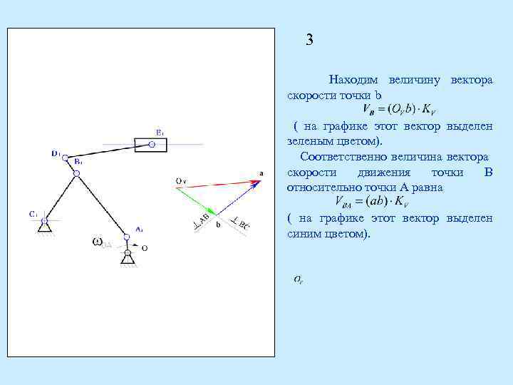 3 Находим величину вектора скорости точки b ( на графике этот вектор выделен зеленым