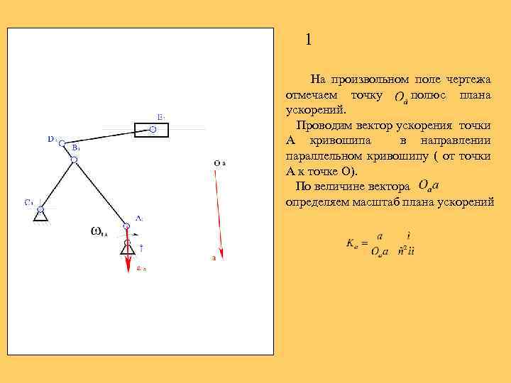 Вектор ускорения точки. Метод засечек ТММ.