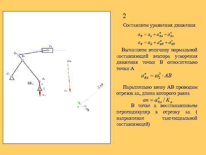 2 составляющие ускорения