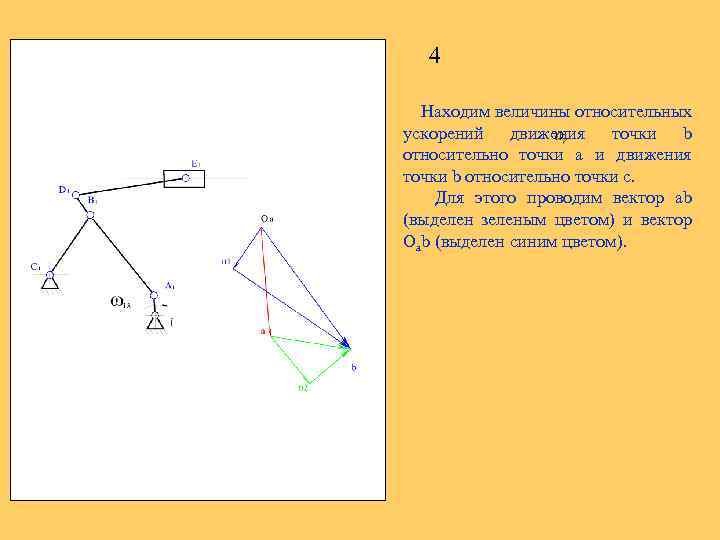 4 Находим величины относительных ускорений движения точки b относительно точки а и движения точки