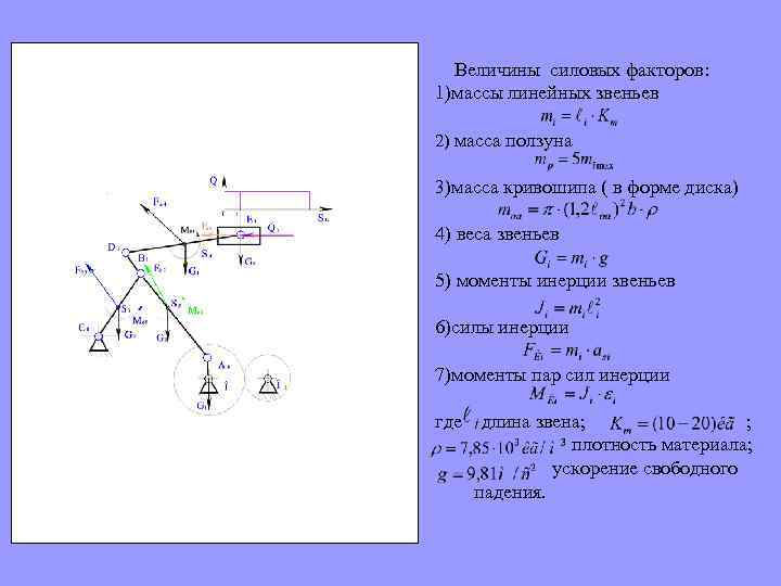 Кривошип на схеме