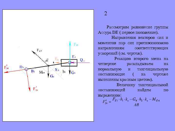 2 Рассмотрим равновесие группы Ассура DE ( первое положение). Направления векторов сил и моментов