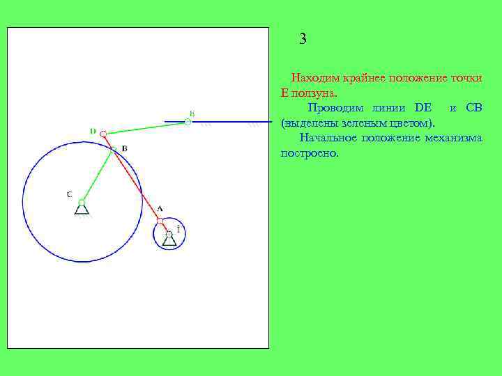 Положение механизма