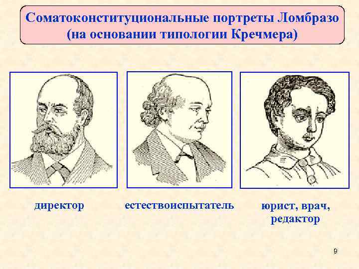 Соматоконституциональные портреты Ломбразо (на основании типологии Кречмера) директор естествоиспытатель юрист, врач, редактор 9 