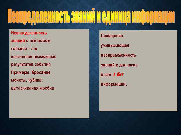 Неопределенность знаний о некотором событии - это Сообщение, уменьшающее количество возможных неопределенность результатов события