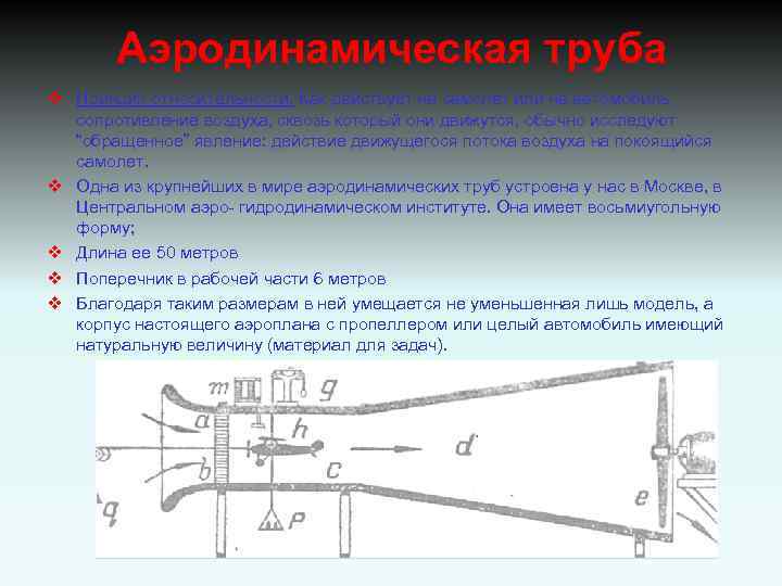 Аэродинамическая труба v Принцип относительности. Как действует на самолет или на автомобиль сопротивление воздуха,